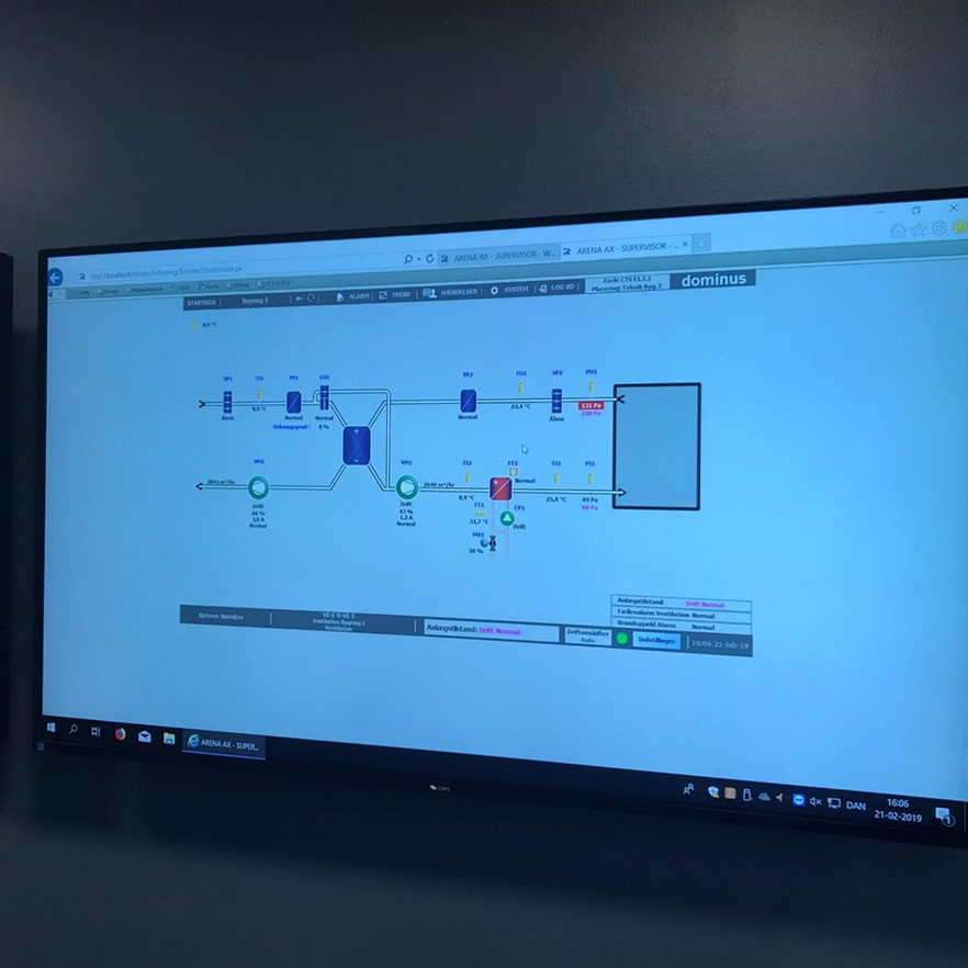Sikkert Netværk Med Døgn Overvågning Og Automatiseret Fejlrapportering