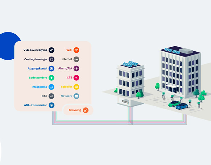 Hyperonnect Dktv Shortcut